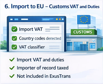 Poste de contrôle douanier montrant la TVA à l’importation et les droits de douane pour des marchandises entrant dans l’Union européenne