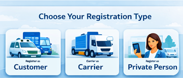Trois types d’inscription sur ExusTrans pour les comptes client, transporteur et particulier